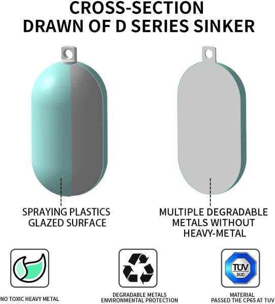 Bullet Shape ECOFT Fishing Sinkers ECOFT Lead Free Fishing Sinkers