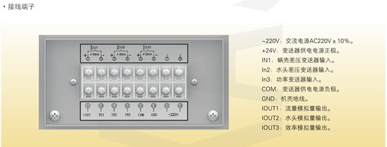 Hydropower Lsx Water Flow Head Monitor , Turbine Flow Monitoring System