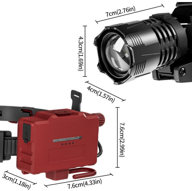 Motion Sensor LED Headlamp with Hook Rechargeable Type C IPX4 for Outdoor Work