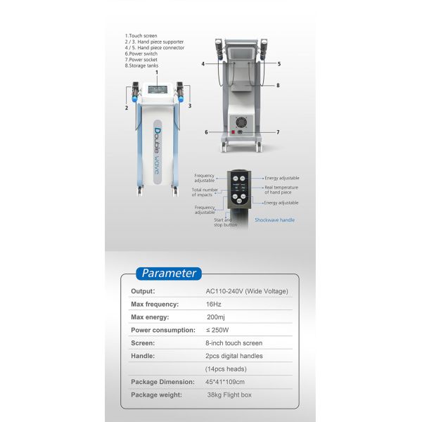 200MJ 2 Channel Electromagnetic Therapy Machine CE Approved For Cellulite Reduction