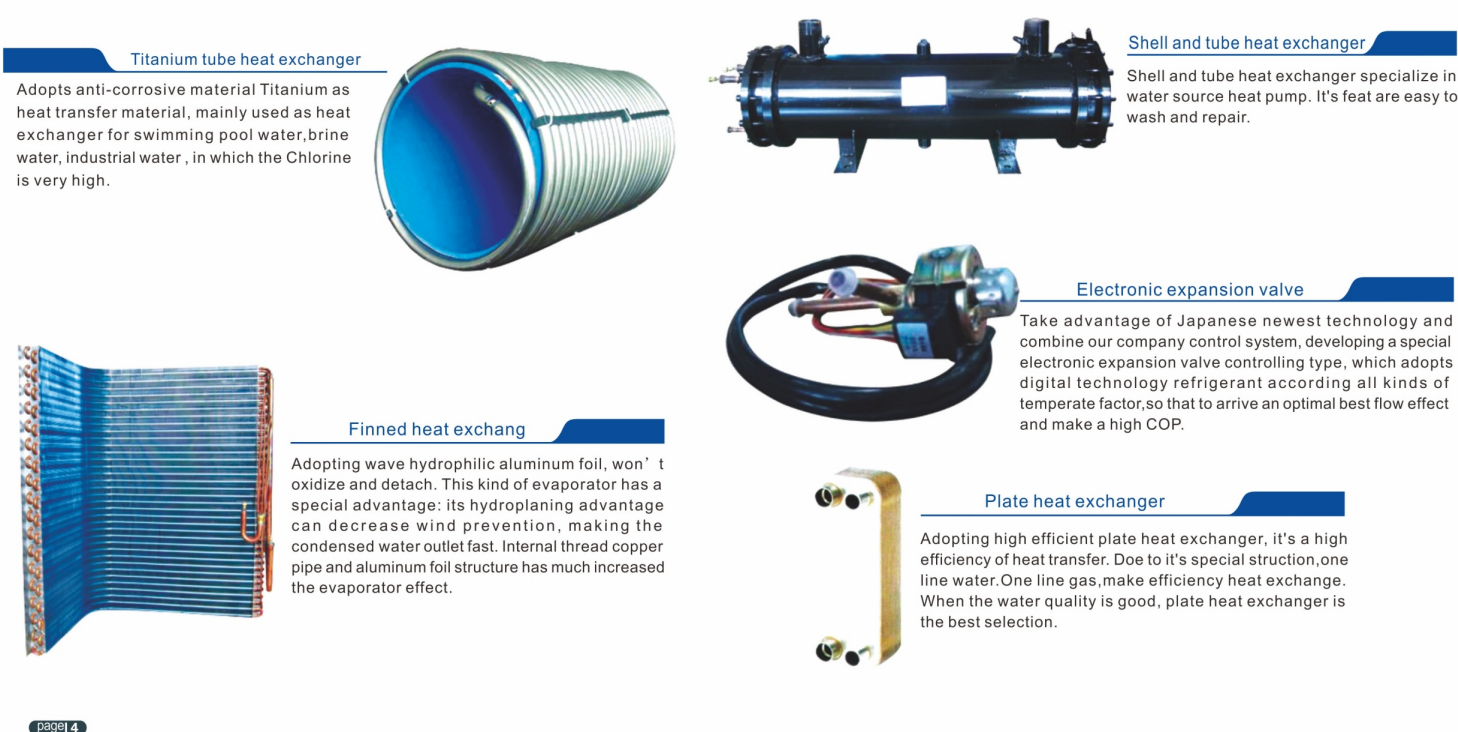 Meeting MDIV40D 10kw DC Inverter Air Source Heat Pump Water Heater