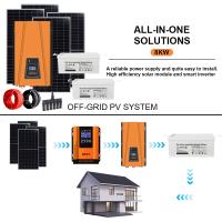 Versatile Power for Your Homestead: 8KW Off-Grid Solar Kit with Adjustable Voltage Inverter to Match All Your Equipment
