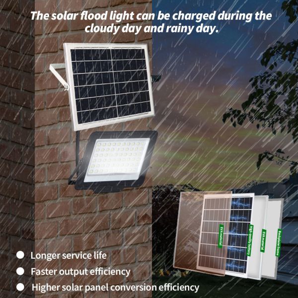 Прожектор света потока 30w СИД ABS Ip65 на открытом воздухе солнечный 40w 80w 100w 200w