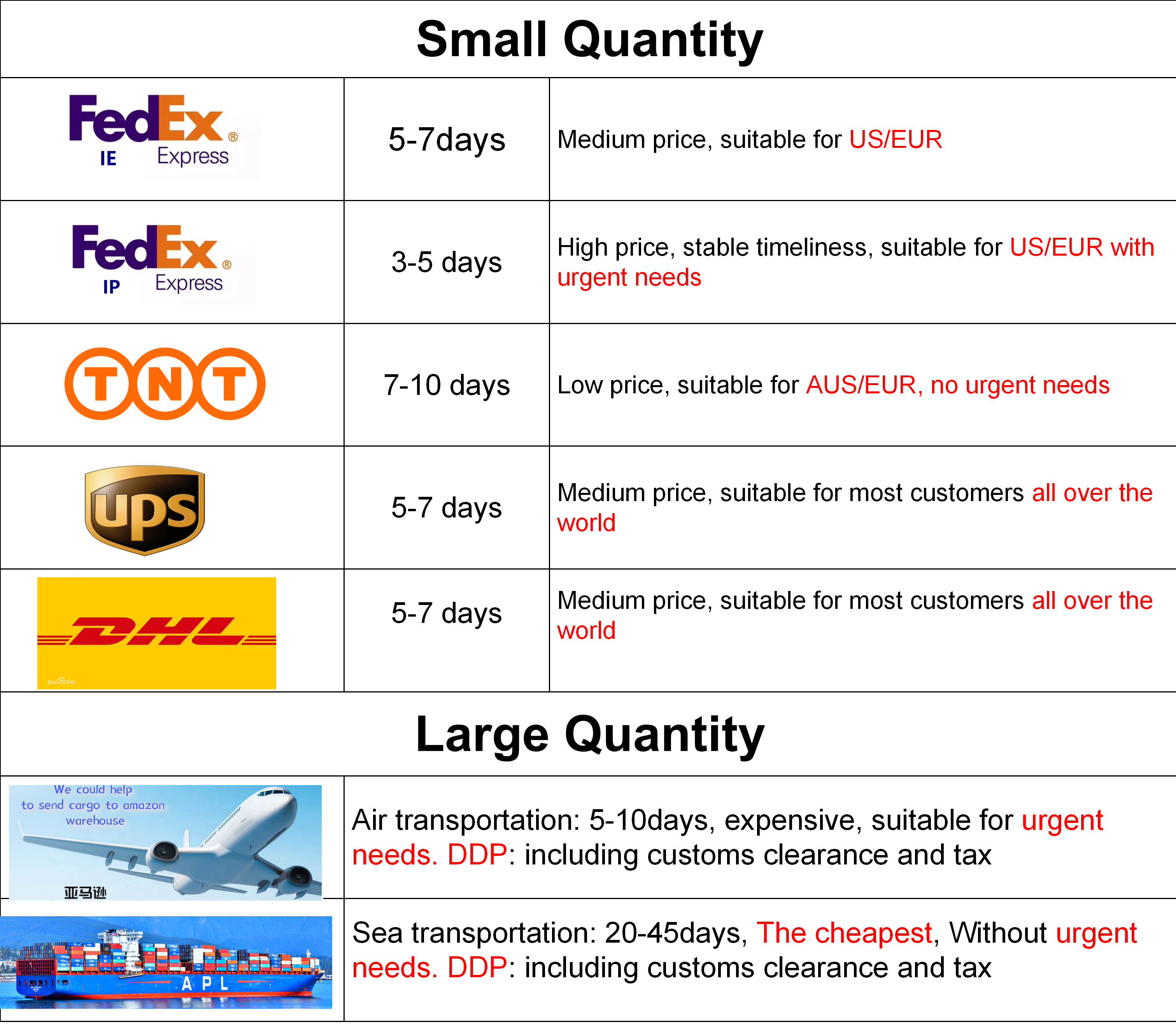 Pumpkin Porcelain Ceramic Home Decoration Bowl For Breakfast Egg