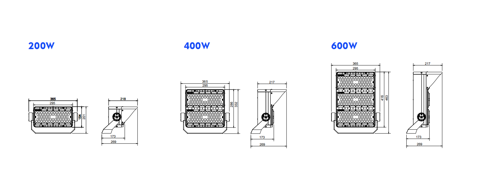 Алюминиевый прочный IP65 водонепроницаемый светодиодный спортивный свет светодиодный высокомастный стадионный осветительный прибор светодиодный светодиодный светодиод