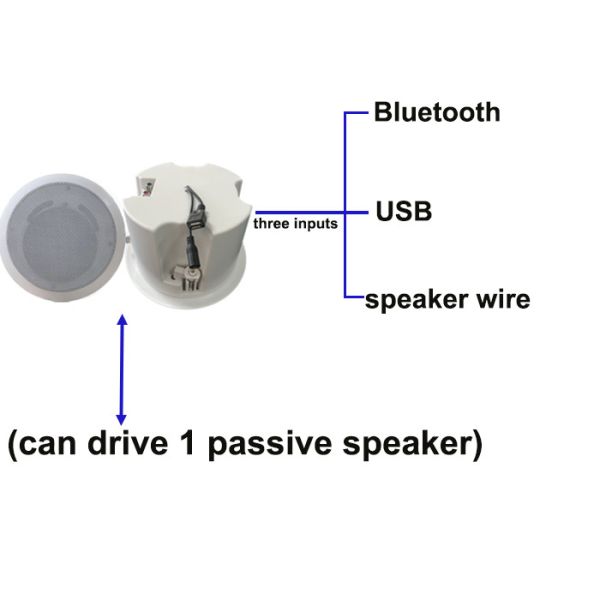 6 Inch Coaxial Ceiling Speaker Active Speaker 30W 15V/2A Bluetooth USB ABS with Remote Controller