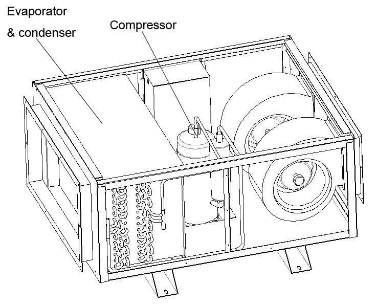 600L/D 5600cbm Airflow Grow Room Dehumidifier Industrial Using Swimming Pool Ceiling Duct Dehumidifier