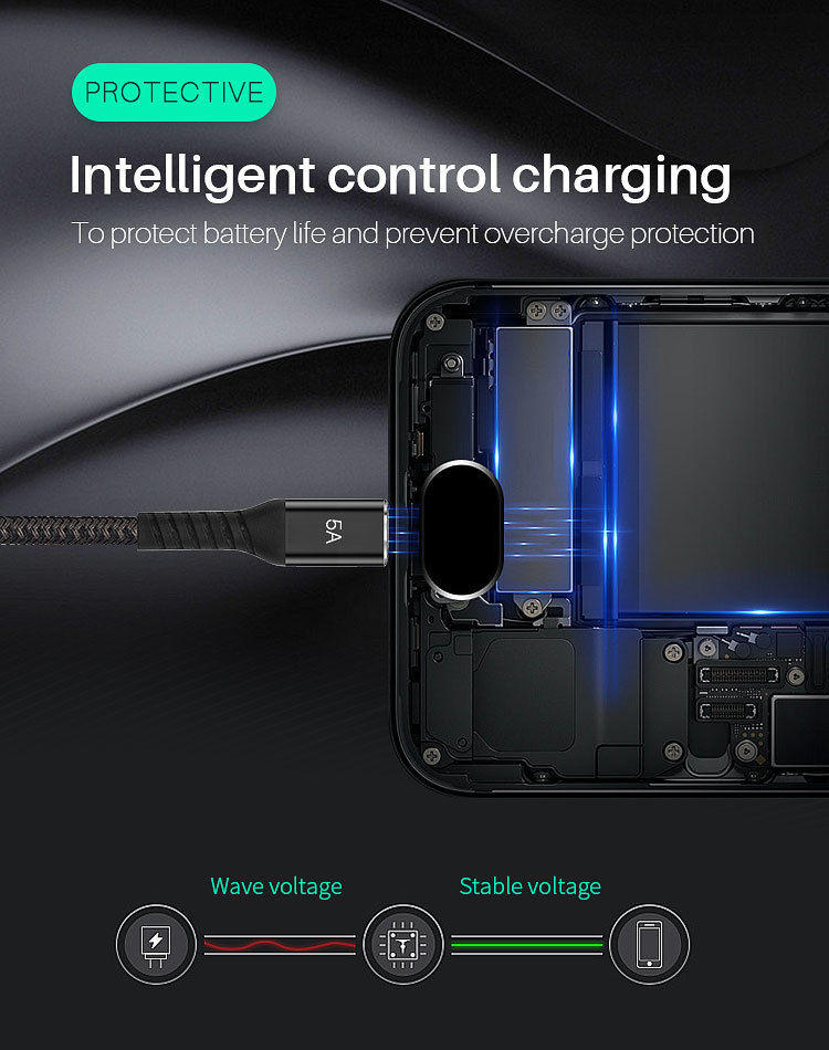 5A 100W Quick Charge USB A To Type-C Cable 10Gbps OEM