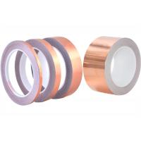 Proteção por fita de cobre condutora flexível resistente a temperaturas de até 120 °C