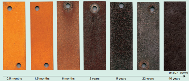 Горячекатаная погода стальной пластины AISI ASTM A588 Corten устойчивая