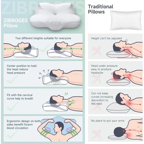 King Size Memory Foam Pillow 60 Fabric Count for Neck Head Shoulder Sleeping Support