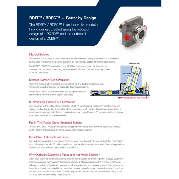 BDFI BDFC Mechanical Seal 14mm Bellows Double Flow Induction Convection