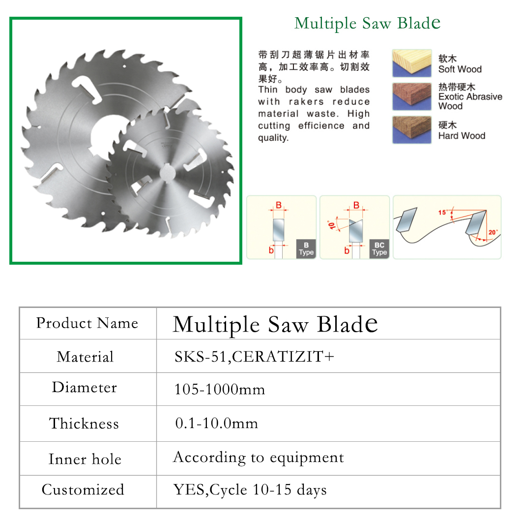 Multi-blade saw blade