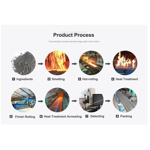 Corrosion-Resistant Pure Nickel Bars for Manufacturing Environments
