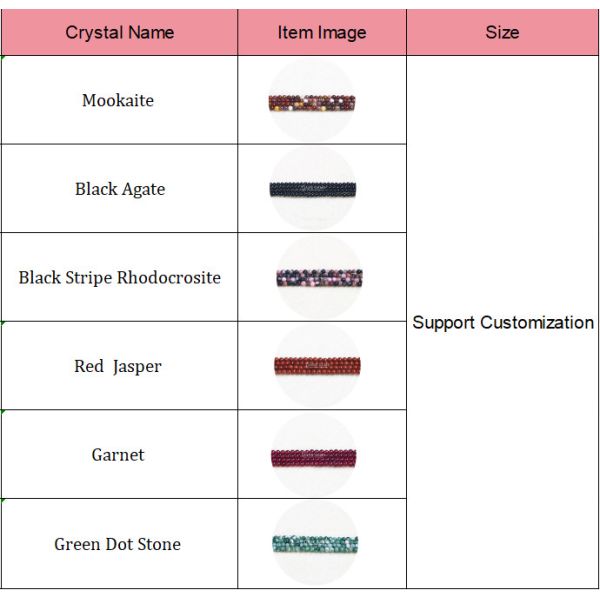 Natural Stone Beads Loose Stone Beads Crystal Garnet Red Jasper Black Agate Beads For Jewelry Making
