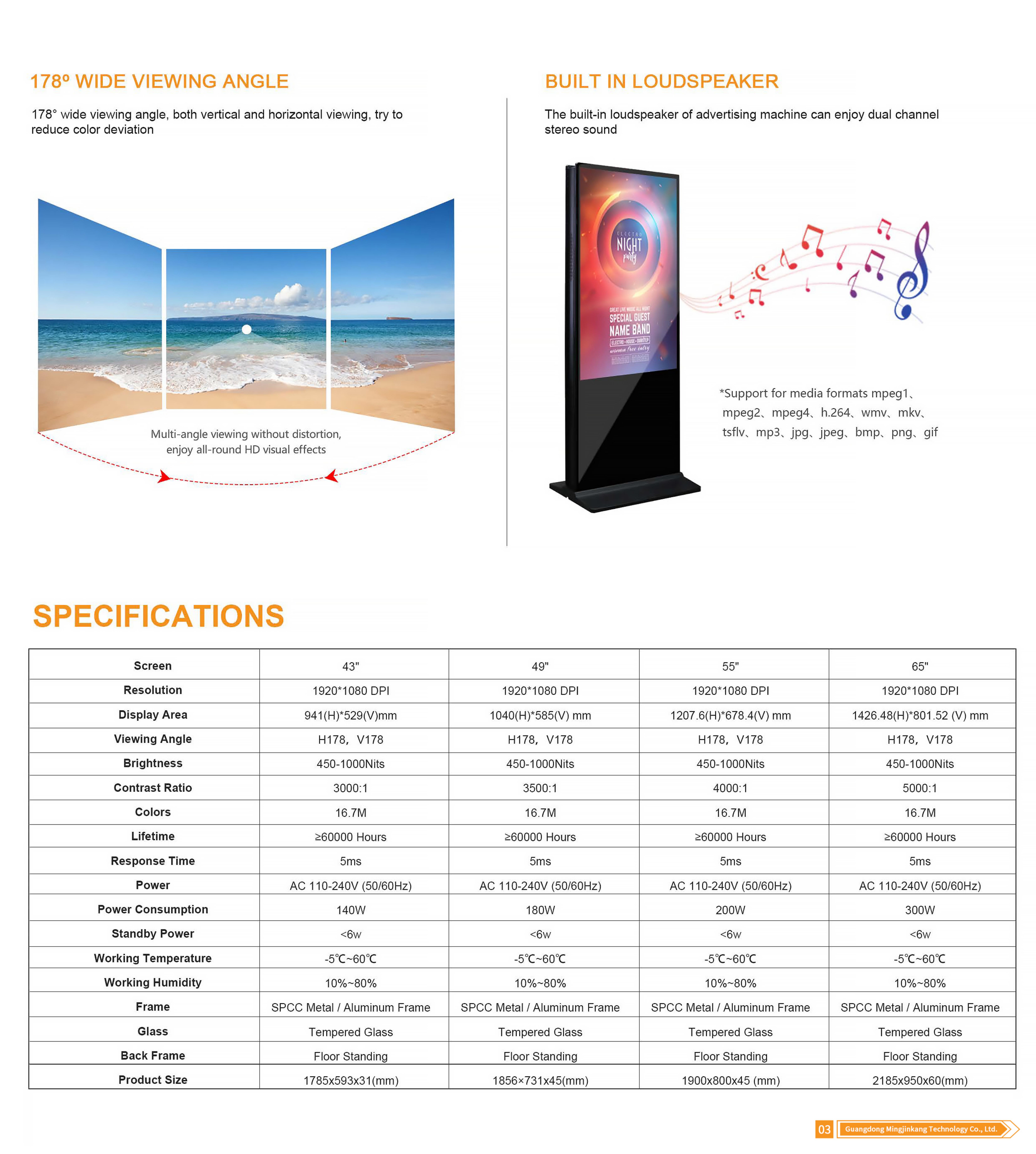 55-Inch Indoor Double-Sided Digital Signage with WiFi Standing Advertising Display Floor Stand for Elevators Animation Function