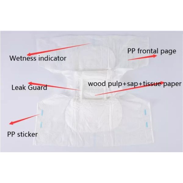 CE FDA SGS High Polymer Daily Baby Pull Up Diapers