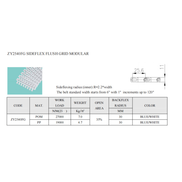 ZY2540FG Radius flush grid conveyor beltings (Habasit M2540) side flex conveyor modular belts FDA food grade