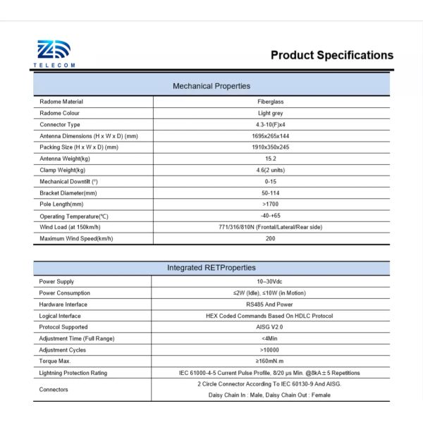 4 ports 617-2690MHz 15/18dBi directional base station panel 4-port antenna outdoor wifi antenna