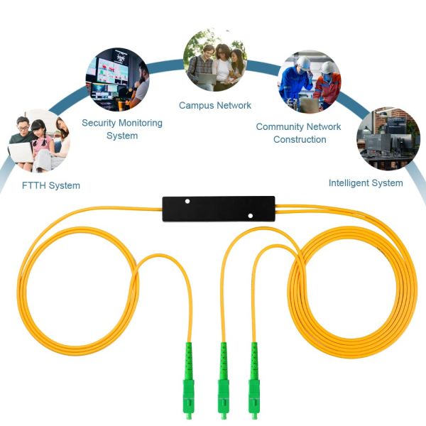 FTTH mini tubo de acero desnudo splitter PLC 1x2 1x4 1x8 1x16 splitter de fibra óptica