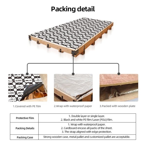 Изготовленный на заказ лист нержавеющей стали пульсации воды Pvd большой средний небольшой бил декоративное молотком