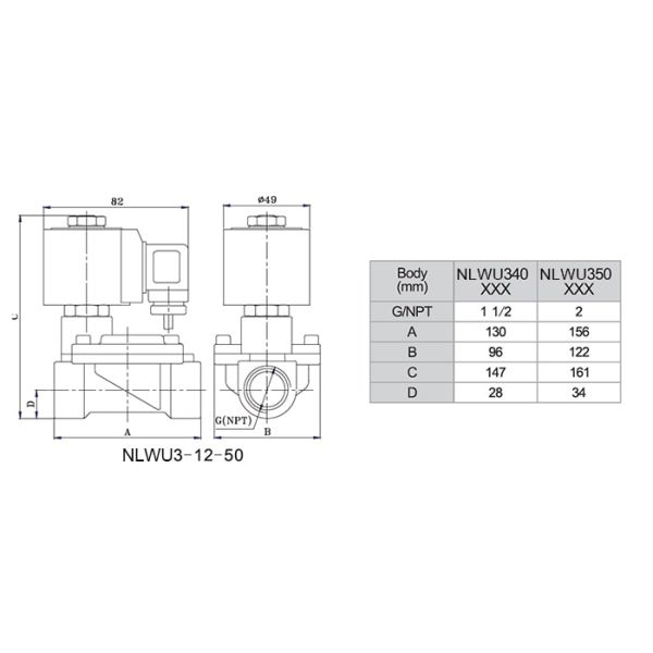 16 Bar 15mm Solenoid Valve , 1 / 2 Inch - 6 Inch Stainless Steel Solenoid Valve