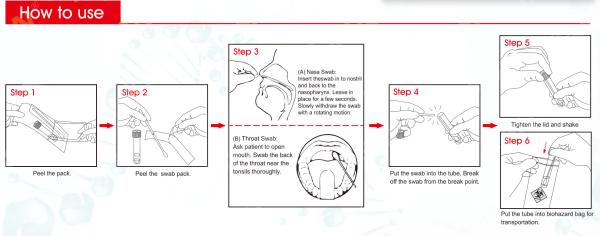 CE- ISO-FDA certificate 8205 Medical cell nose throat Otolaryngology Sampling Swab with CE ISO FDA certificate