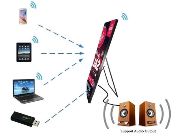 Outdoor P3 P4 P5 LED Poster Display Screen Indoor Advertising Screens
