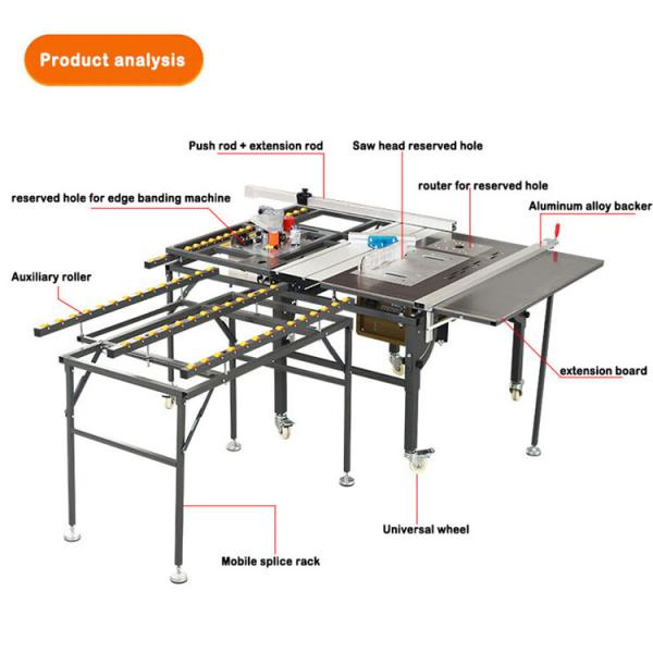 Melamine Sliding Table Panel Saw 5.4KW Portable Wood Cutting Machine