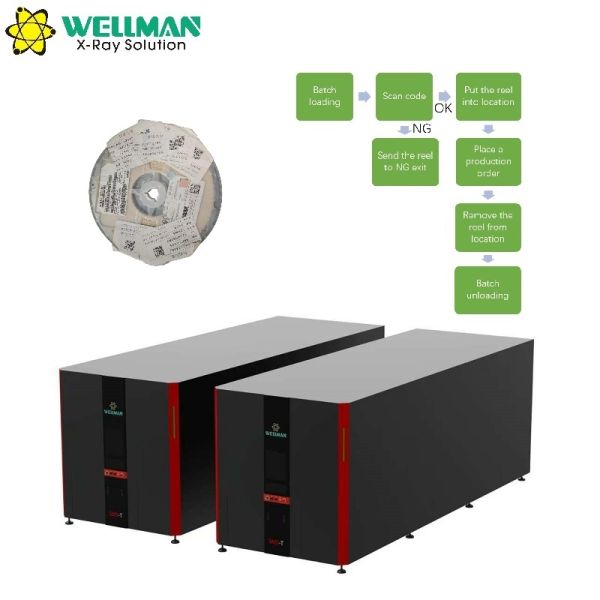 SMD Tower Storage Solutions 10000Pcs Capacity With Temp / Humidity Monitoring