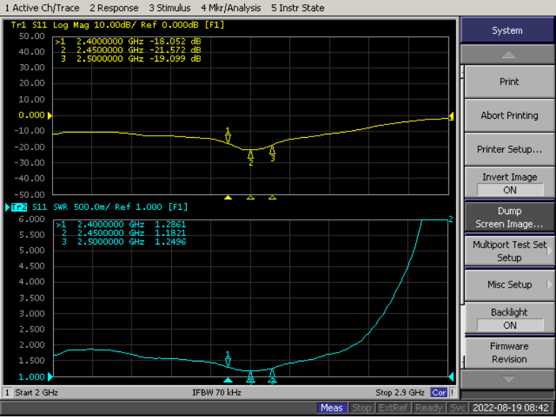 2.4G 6dBi Wifi extérieur antenne omnidirectionnelle en fibre de verre 18.5x350mm