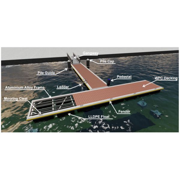 Customized LLDPE Floaters Floating Dock with 15-20 Years Lifespan and 275kg/square Meters Load Capacity for Marine Docking Solutions
