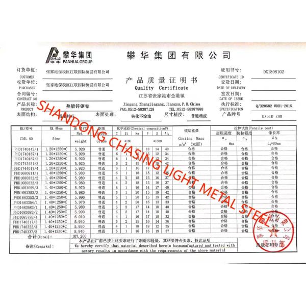 Dx51d Galvanized Sheets Z80 Zero Spangle Galvanized Steel Plate Of Chassis And Frame