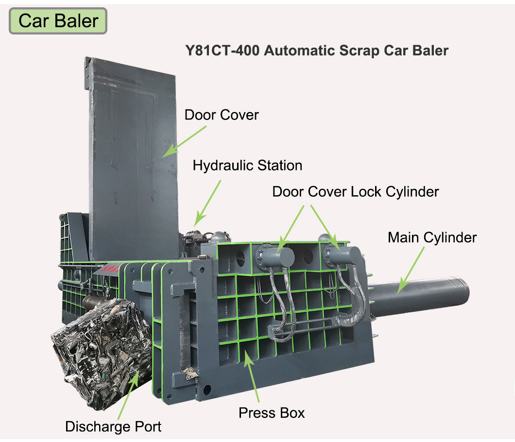 Гидравлическая машина Baler металлолома рамка автомобиля 400 тонн