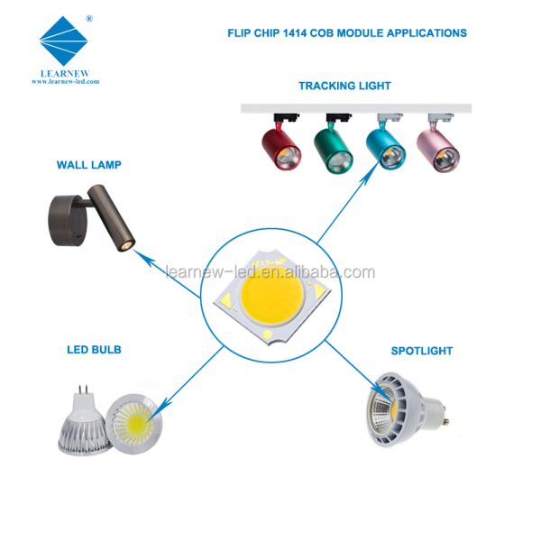 LED Flood Light White Color 3000K/4000K/6000K High Power 10W/15W COB LED Dimmable 120 Viewing Angle 3-Year Warranty