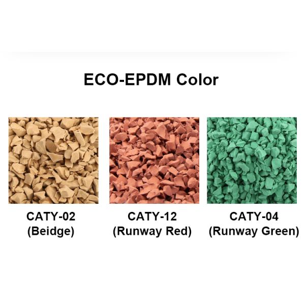 Granulés EPDM écologiques certifiés GRS, matériau recyclé pour l'aménagement paysager durable et les projets de réduction des émissions de carbone