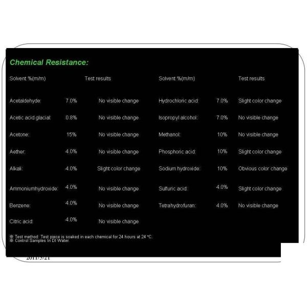 PVA Brush Roller/PVA Sponge Roller/Sponge Roller/ Water Absorption Brush for Silicon Wafer cleaning