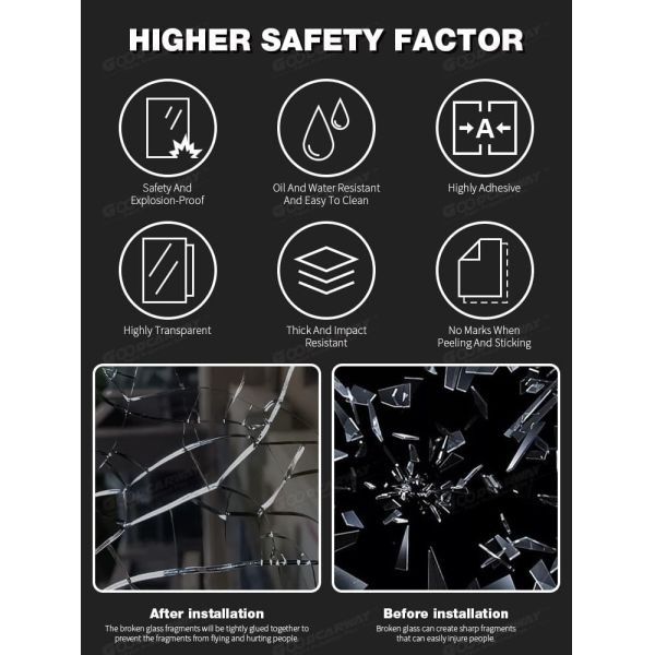 8mil Medium Tint Window Safety Film 20% VLT UV99% Impact Resistant Glass Layer