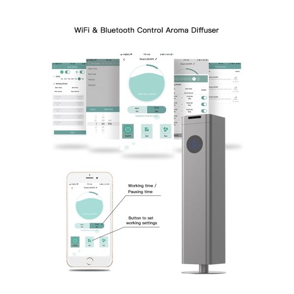 Машина для диффузии аромата HOMEFISH Машина для воздушного аромата 2500-4000CBM