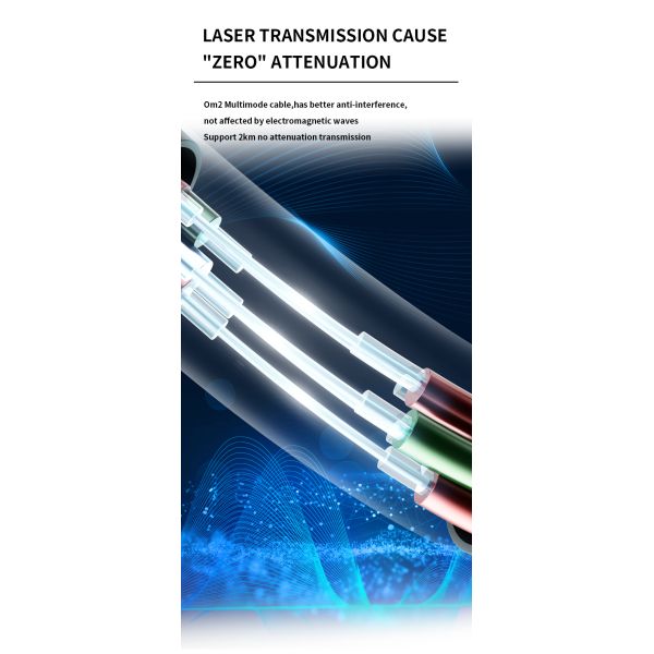 Customized Color Indoor Multi Mode Fiber Optic Cable for Telecom Comunication Network