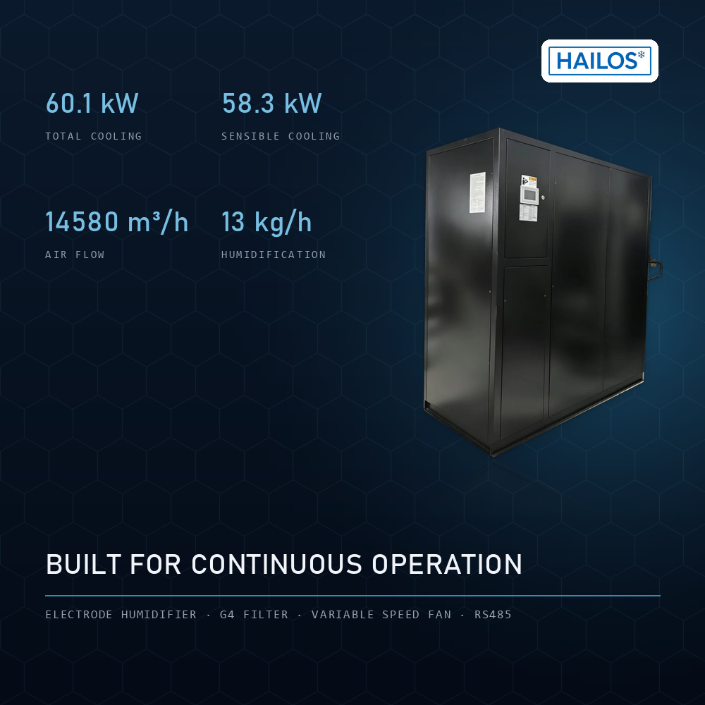 60kW Downflow Precision Air Conditioner for Data Center, Underfloor Air Supply Server Room Cooling Unit