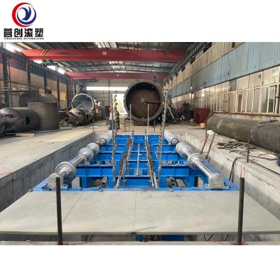 Rock And Roll Rotomoulding Machines: Powerful, Cost-Effective Performance