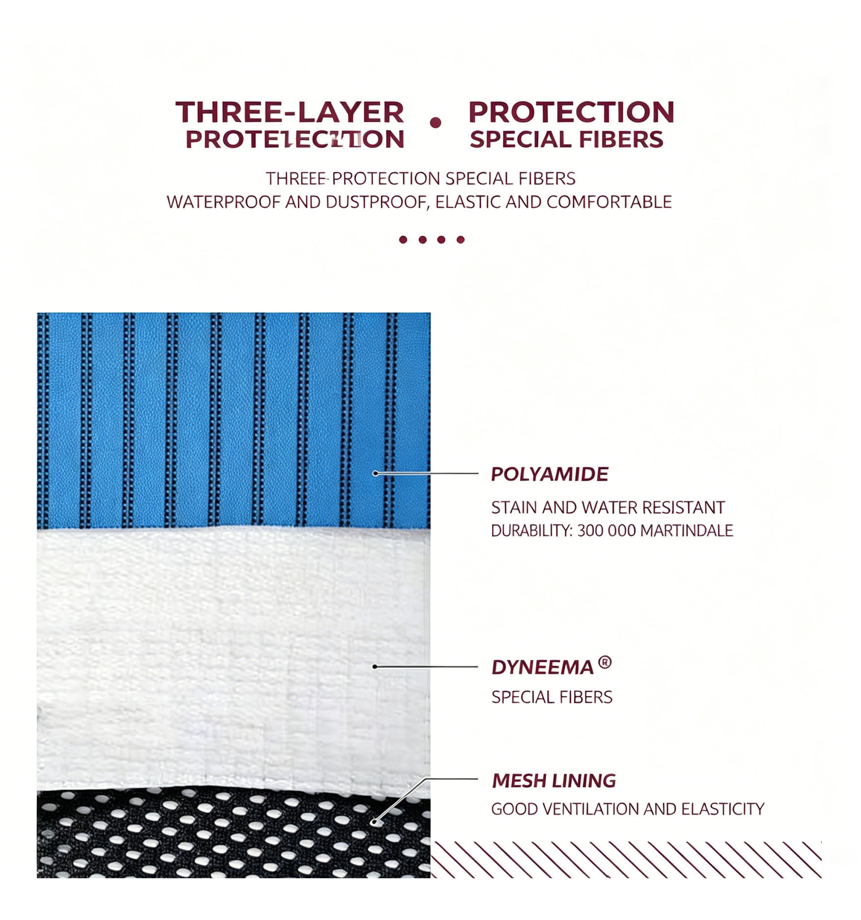 Three Layer Protection Pressure Washer Suit Waterproof Reflective Work Suits Breathable