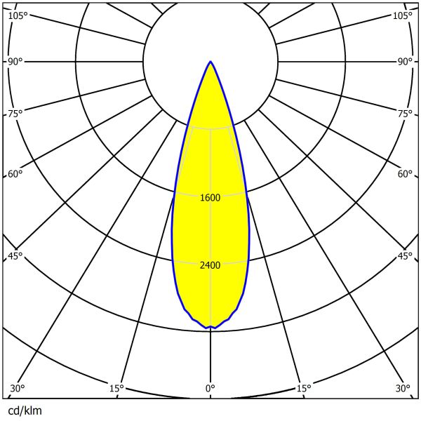 200W/400W/600W/800W Стадион освещения линзы с водостойкостью 336pcs 3030LEDs высокой мощности антиотблески линзы