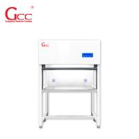 Professional Class A Clean Bench For Laboratory
