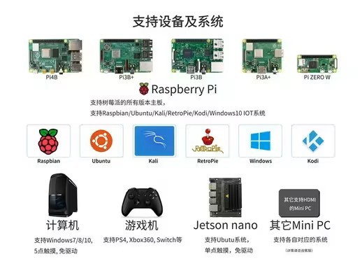 800*480 LCD HDMI Screen 5 Inch Raspberry Pi LCD Touch Screen With 5 Point Capacitive Touch Screen