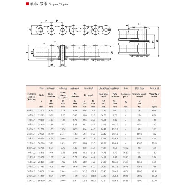 Sintered Bushing Maintenance Free Chain IMPCO LPG Parts