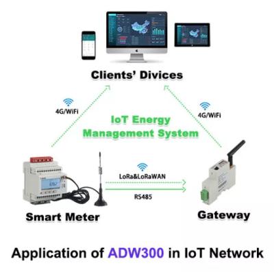 Acrel Adw300/Wf conduziu o medidor atual da C.A. Kwh do medidor para a monitoração do poder de Iot