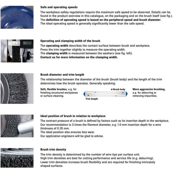 Rotary Silver Cup Crimped Brass Wire Bowl Brush 75mm with Plastic Ring Protection