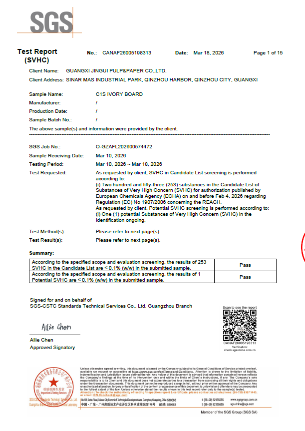 Dongguan JKY Packaging Co., Ltd. Certifications